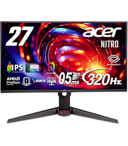 Amazon.co.jp: Acer Nitro XV322QK Vbmiiphzx 31.5インチ UHD 3840 x